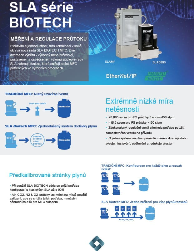 SLA Biotech Brooks instrument
