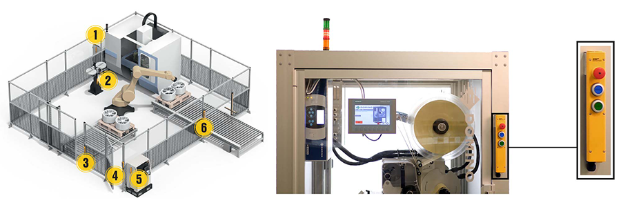 SSP - bezpečnostní PLC