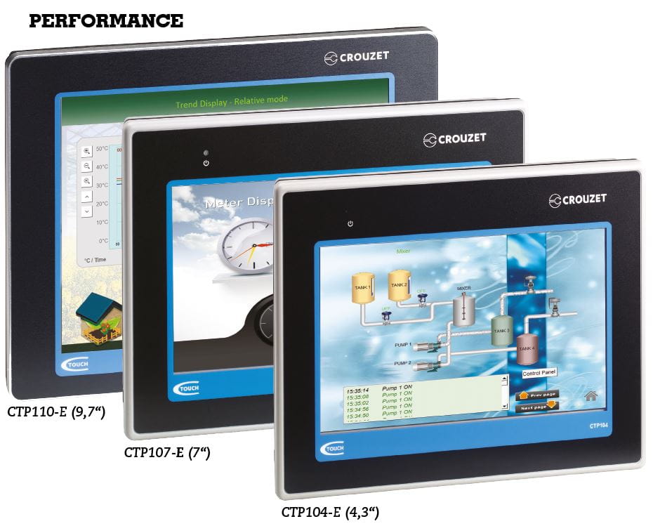 OEM Automatic Crouzet Performance