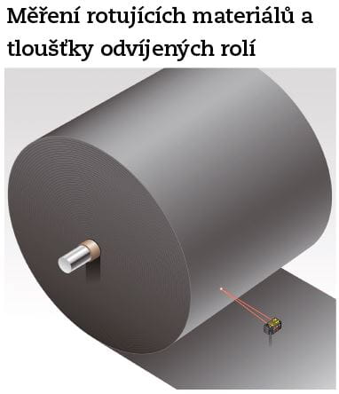OEM Automatic Panasonic laserovy merici snimac HG_C