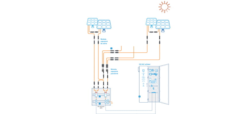 ABB pripojovaci prvky pro fotovoltaicke aplikace