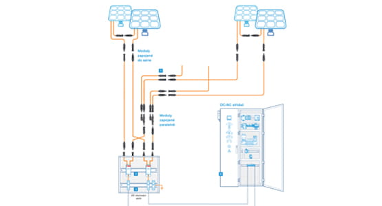 ABB pripojovaci prvky pro fotovoltaicke aplikace