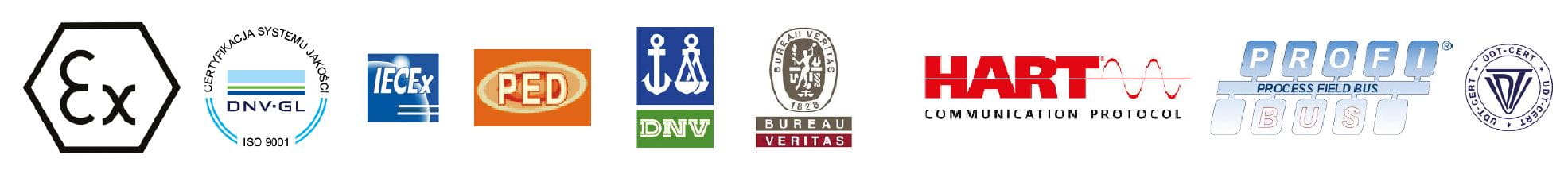 Aplisens snimace tlaku