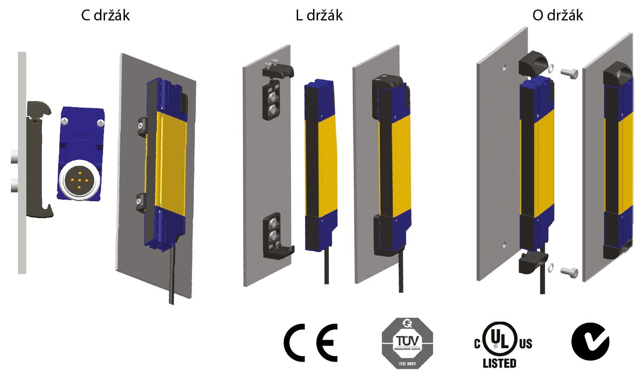 OEM Automatic Datalogic slim zavory