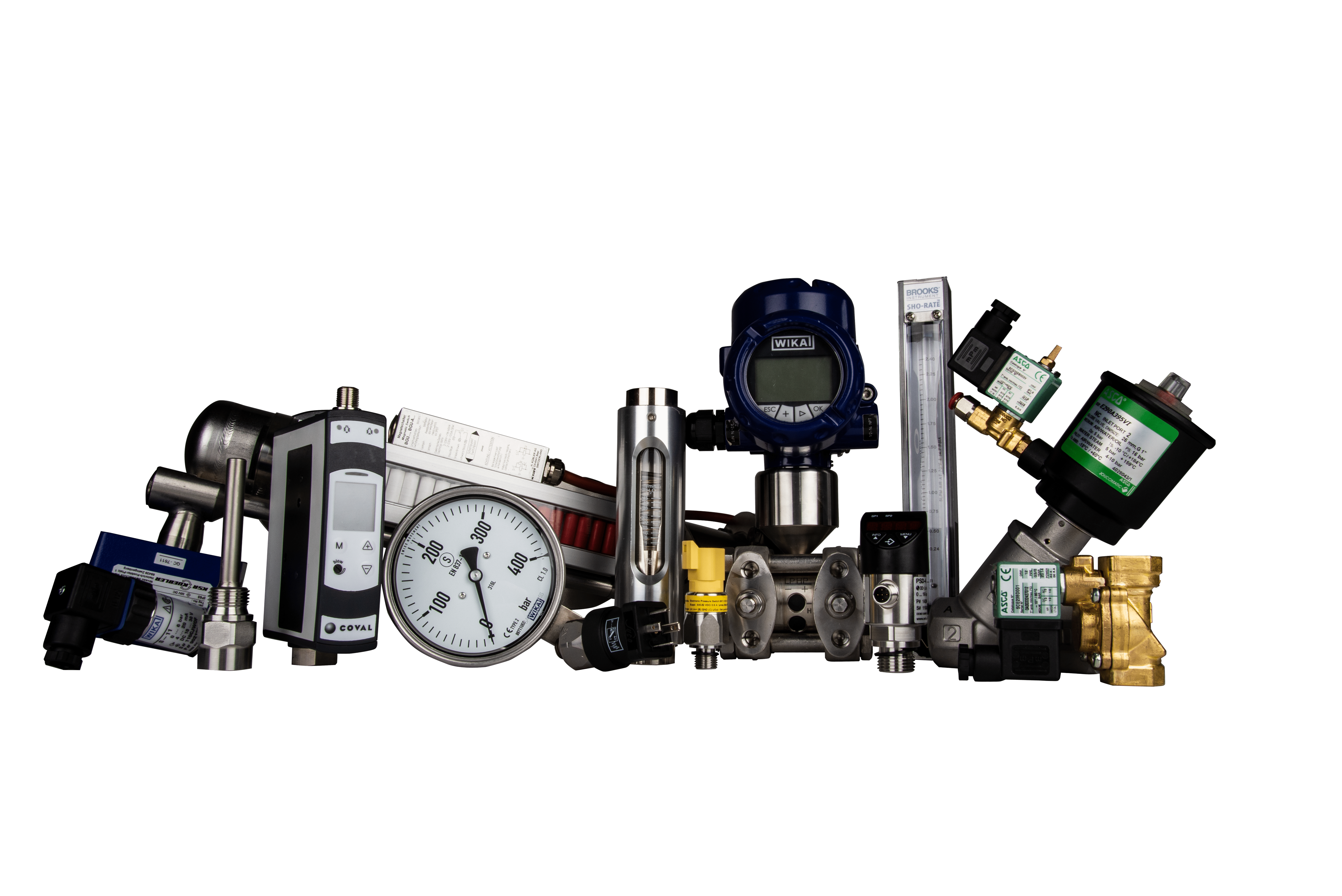 Gruppbild Computer Vision