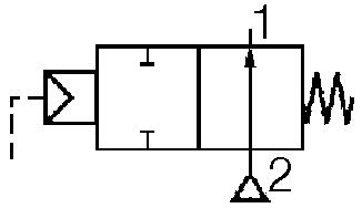 2/2 pilot operated valves air controlled 1/2"-1"