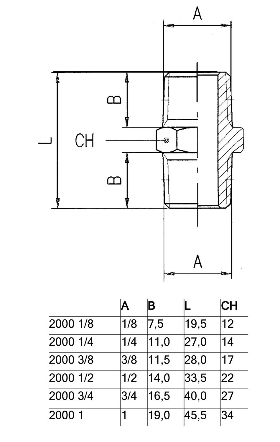 2000_rak-koppling.eps
