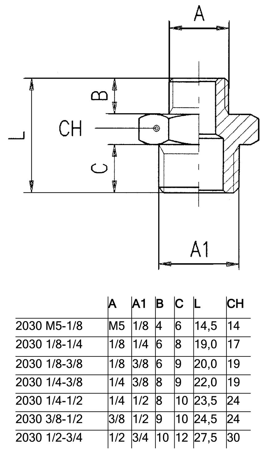 2030_rak-koppling.eps