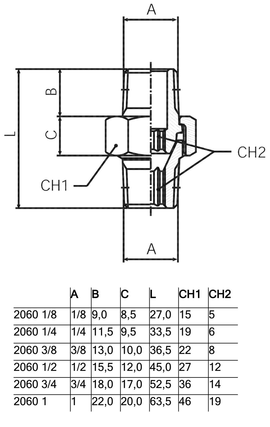 2060_rak-koppling.eps