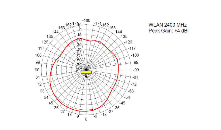 2400MHz 2.PNG