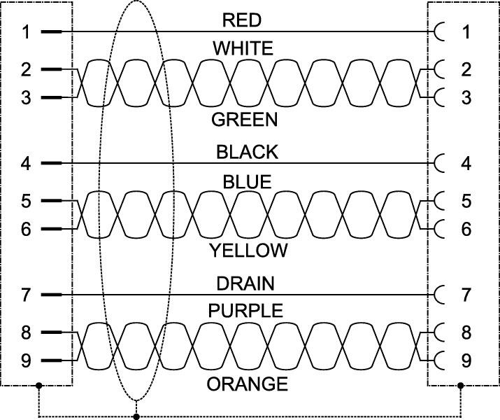 4901130080-cable-gland-usb-x pin ritning.jpg