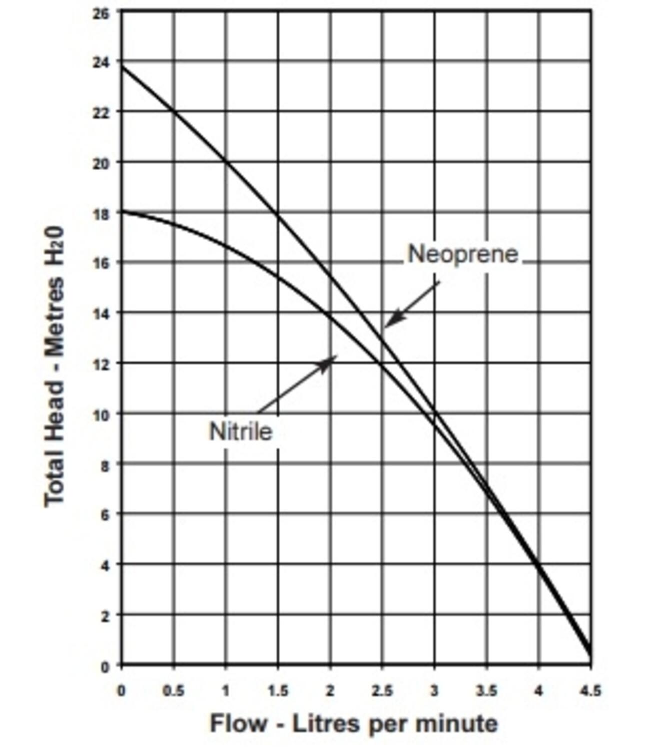 50005 flodeskurva.jpg