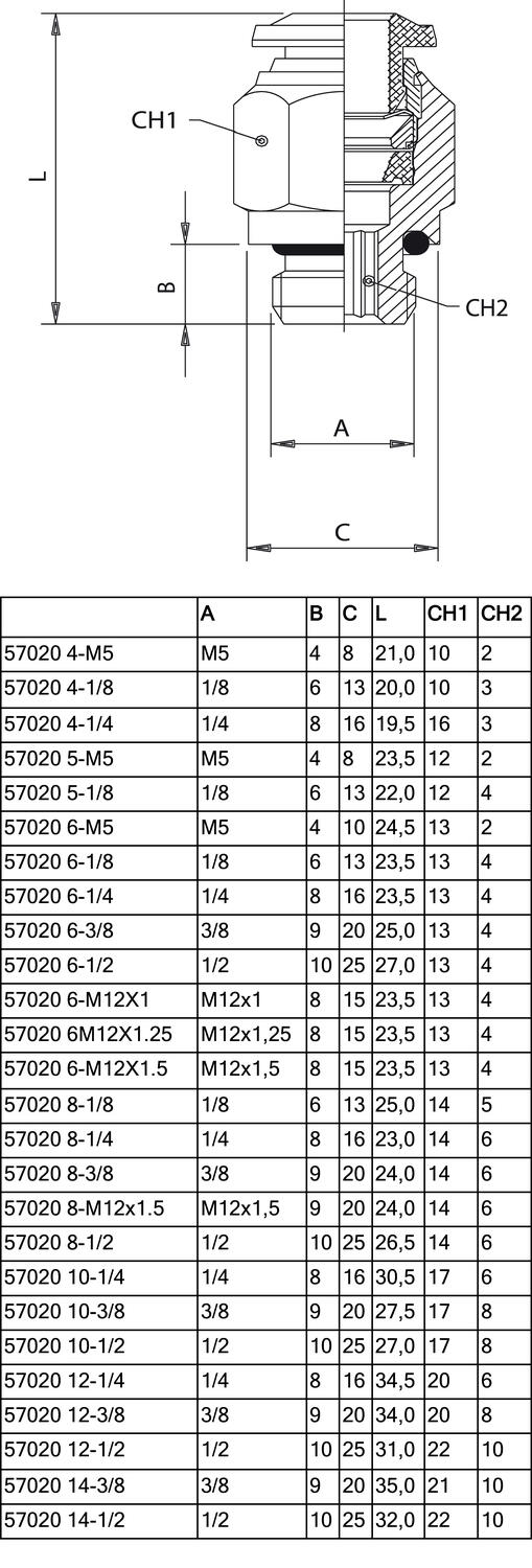57020_rak-koppling.eps