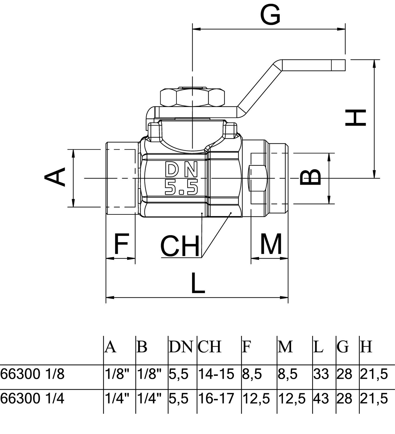 66300_Minikulventiler.eps