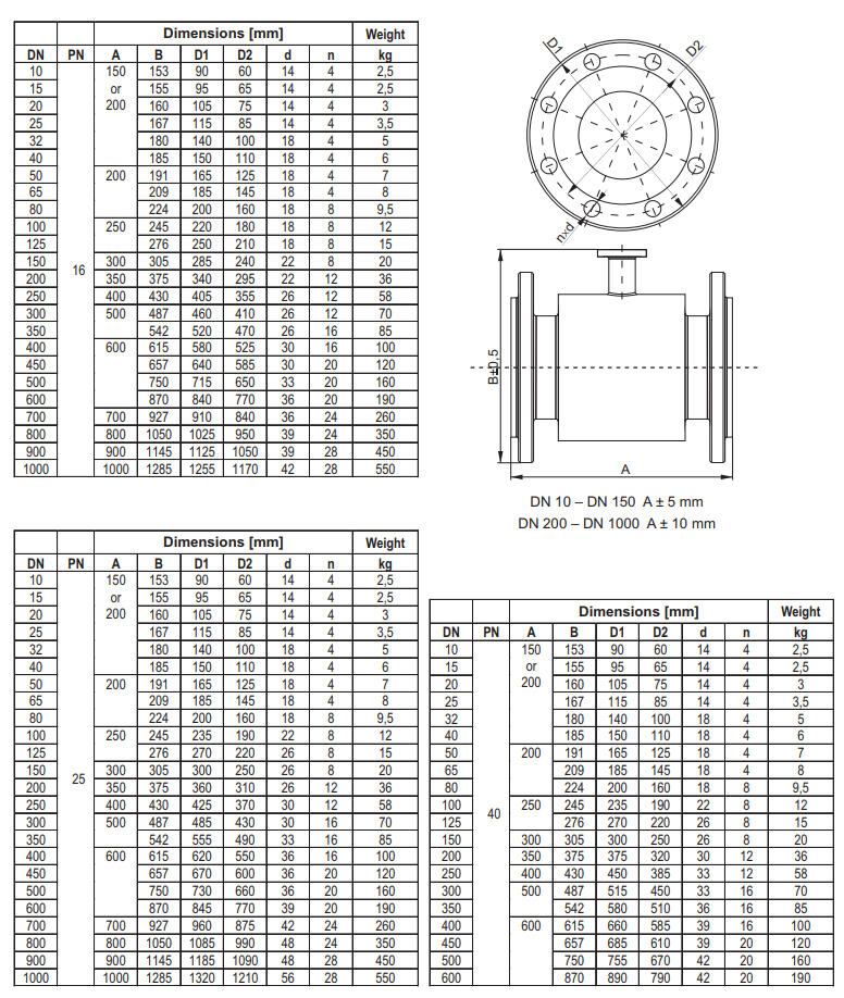 Aplisens PEM-1000 dimensions 1.png