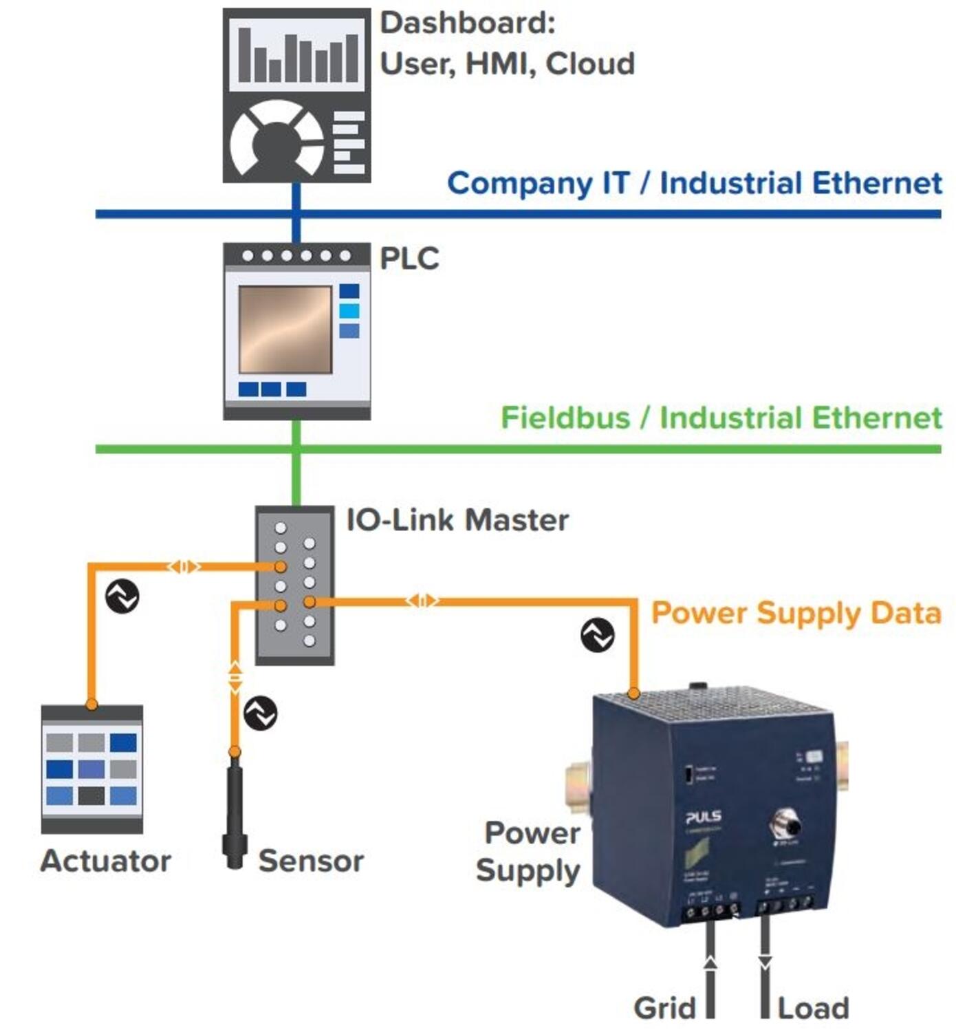 arr skejma qt40 io.JPG