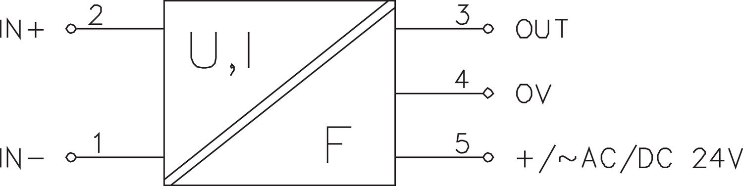 Connecting sketch Converter for frekvens exit