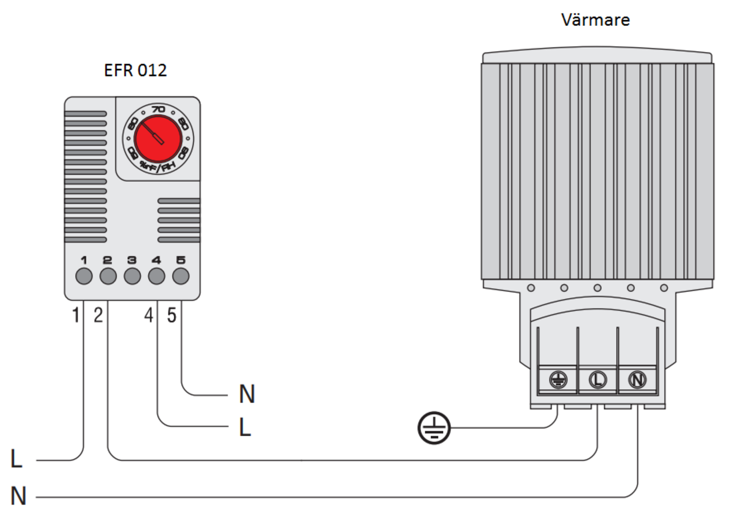 Connection application Hygrostat EFR012.png