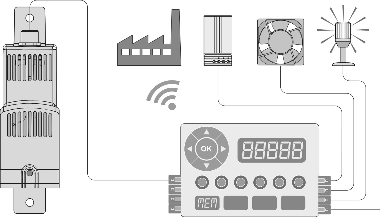 Connection CSS014.tif