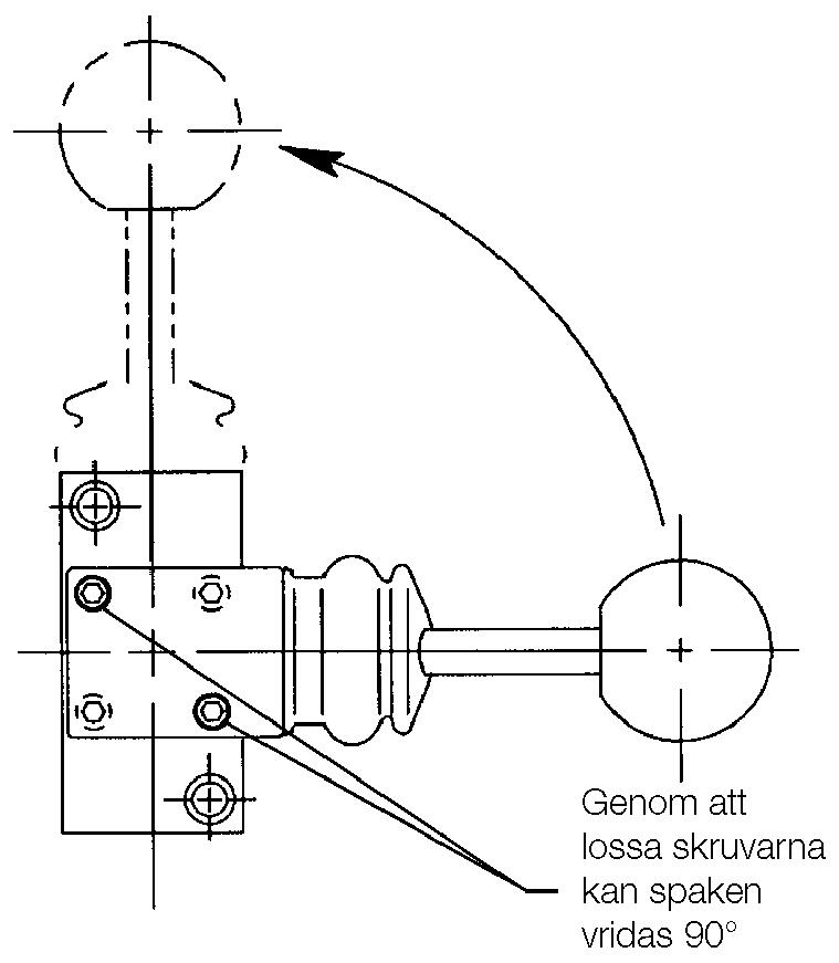 Control 90° dimension
