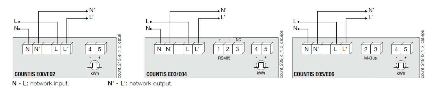Countis E0x - Zapojení.PNG