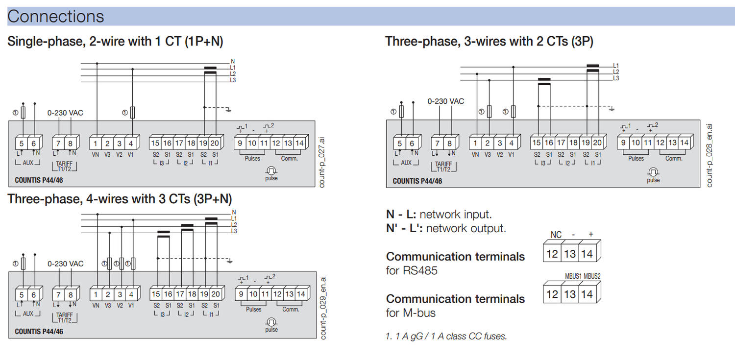 COUNTIS P44 zapojení