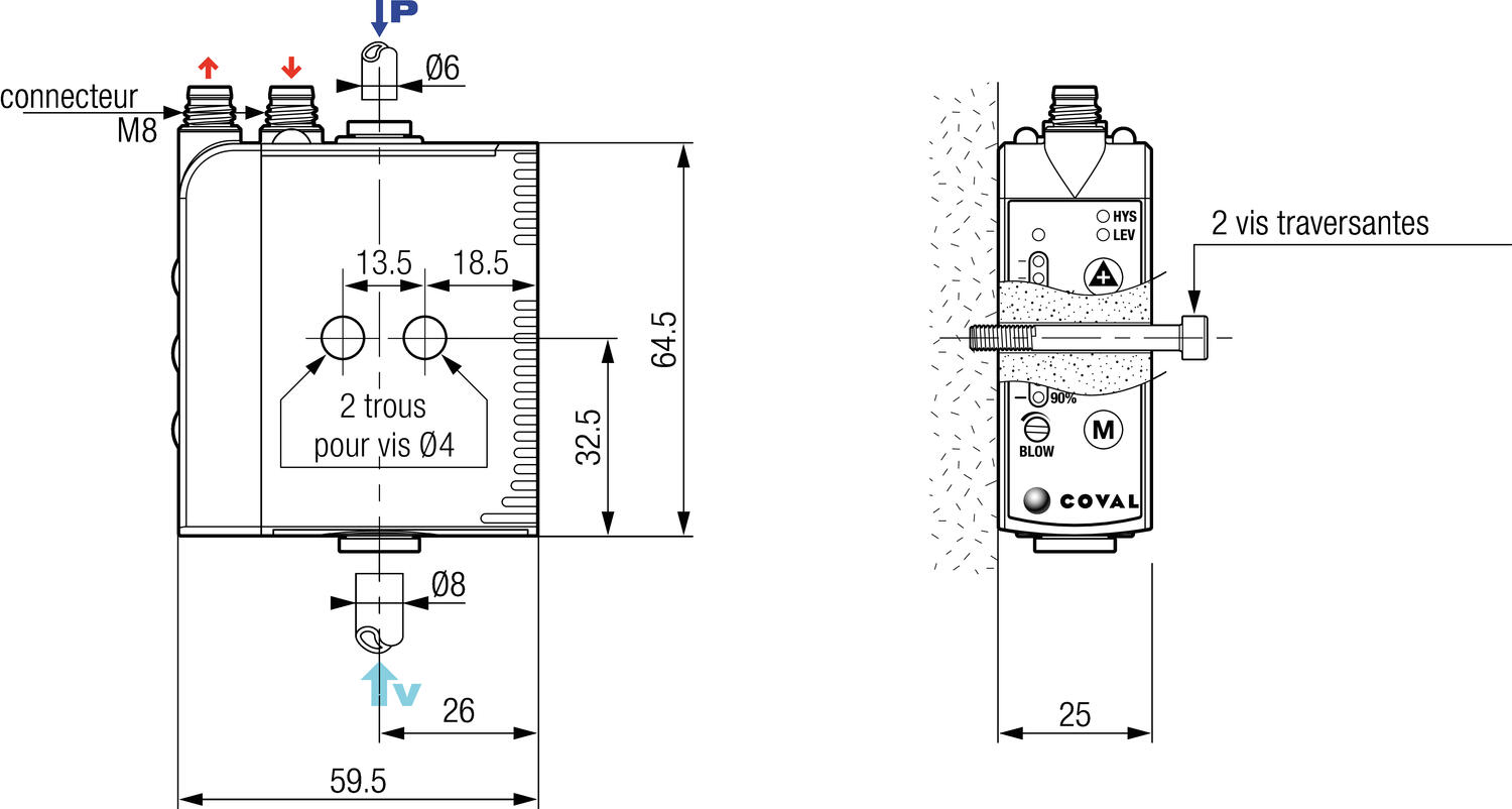 Coval LEM side montage dimension