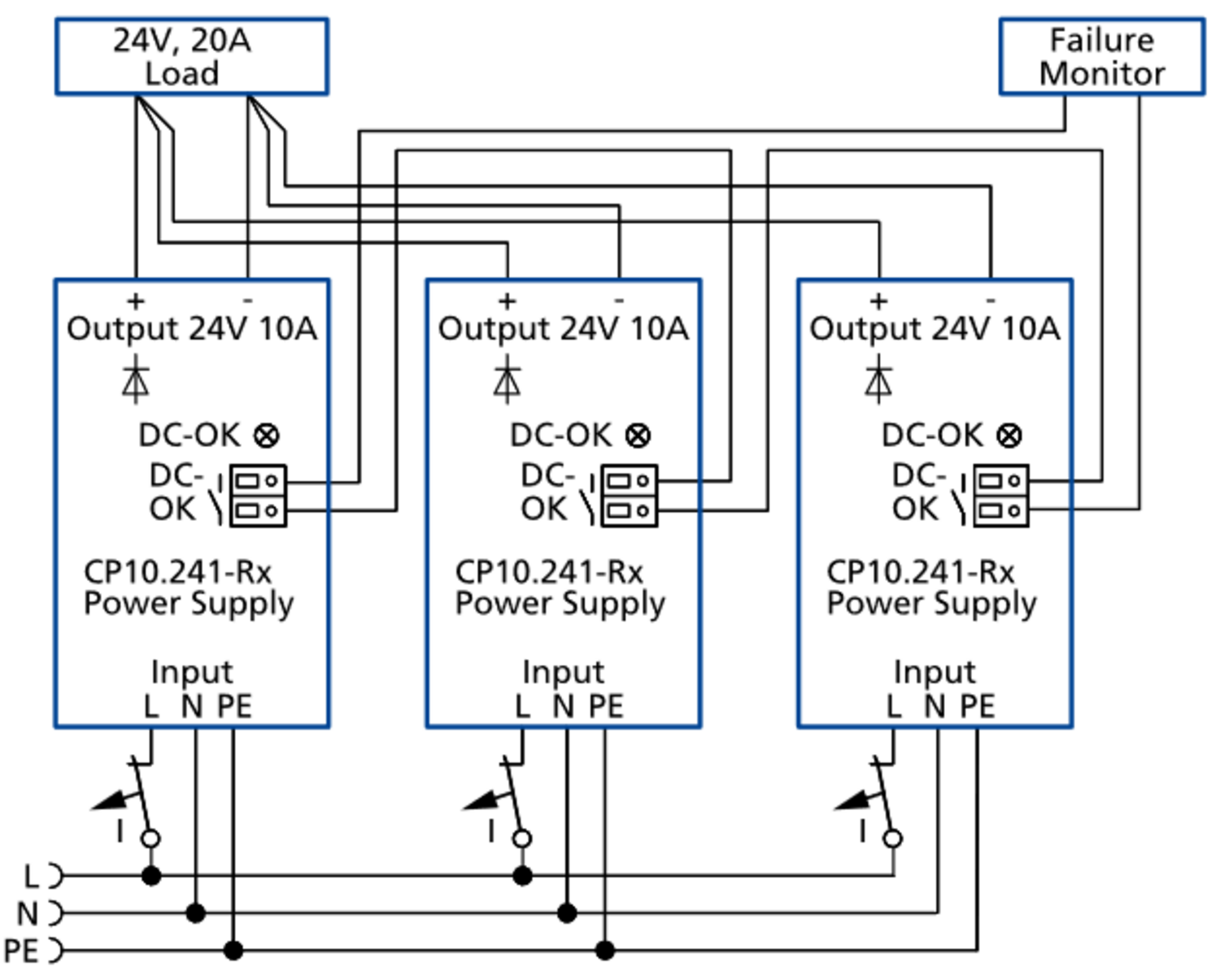 cp10e241-rx_Wiring diagram, N+1 Redundancy for 20A outputcurrent.png