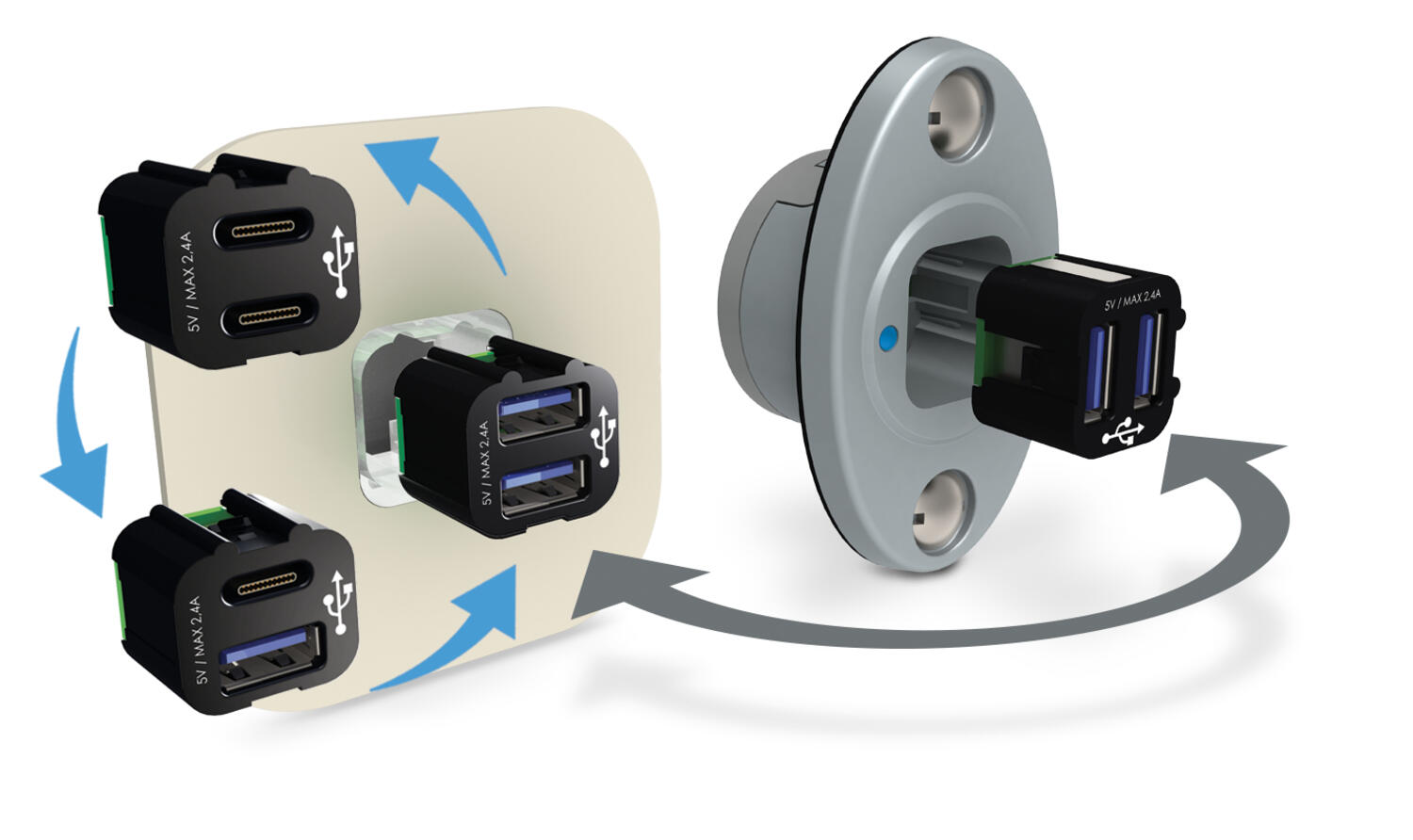 Demonstrace funkce plug & play