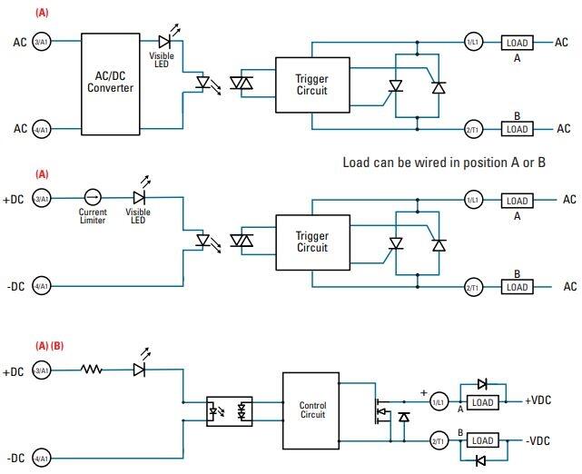 DR03 SeriesOne_diagram.JPG