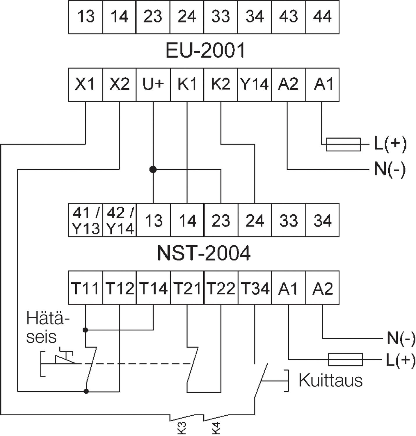 EU-2001 - Dvoukanálové pripojení k NST-2004
