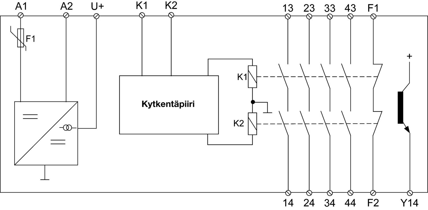 EU-2001 - Vnitrní obvod