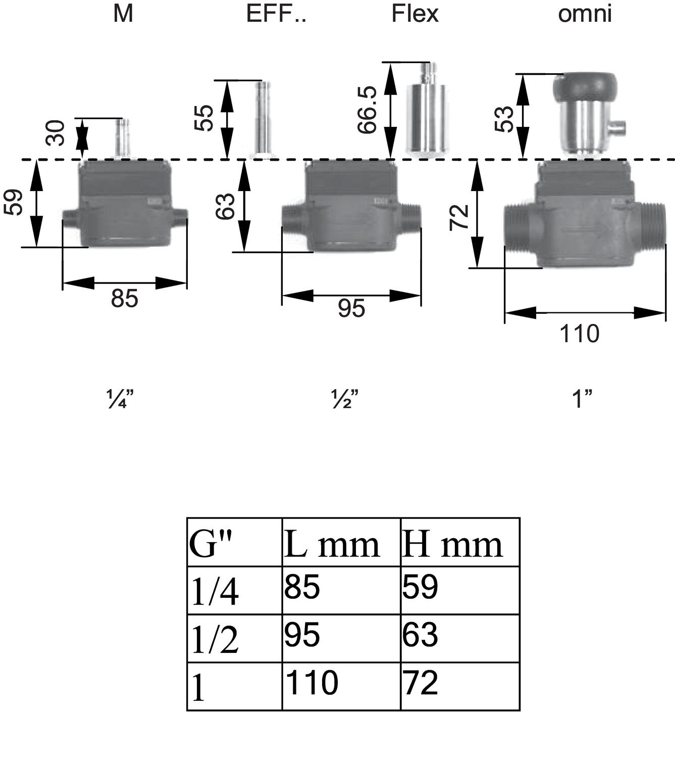 Flodesmatare_magnetisk-induktiv_matt.eps