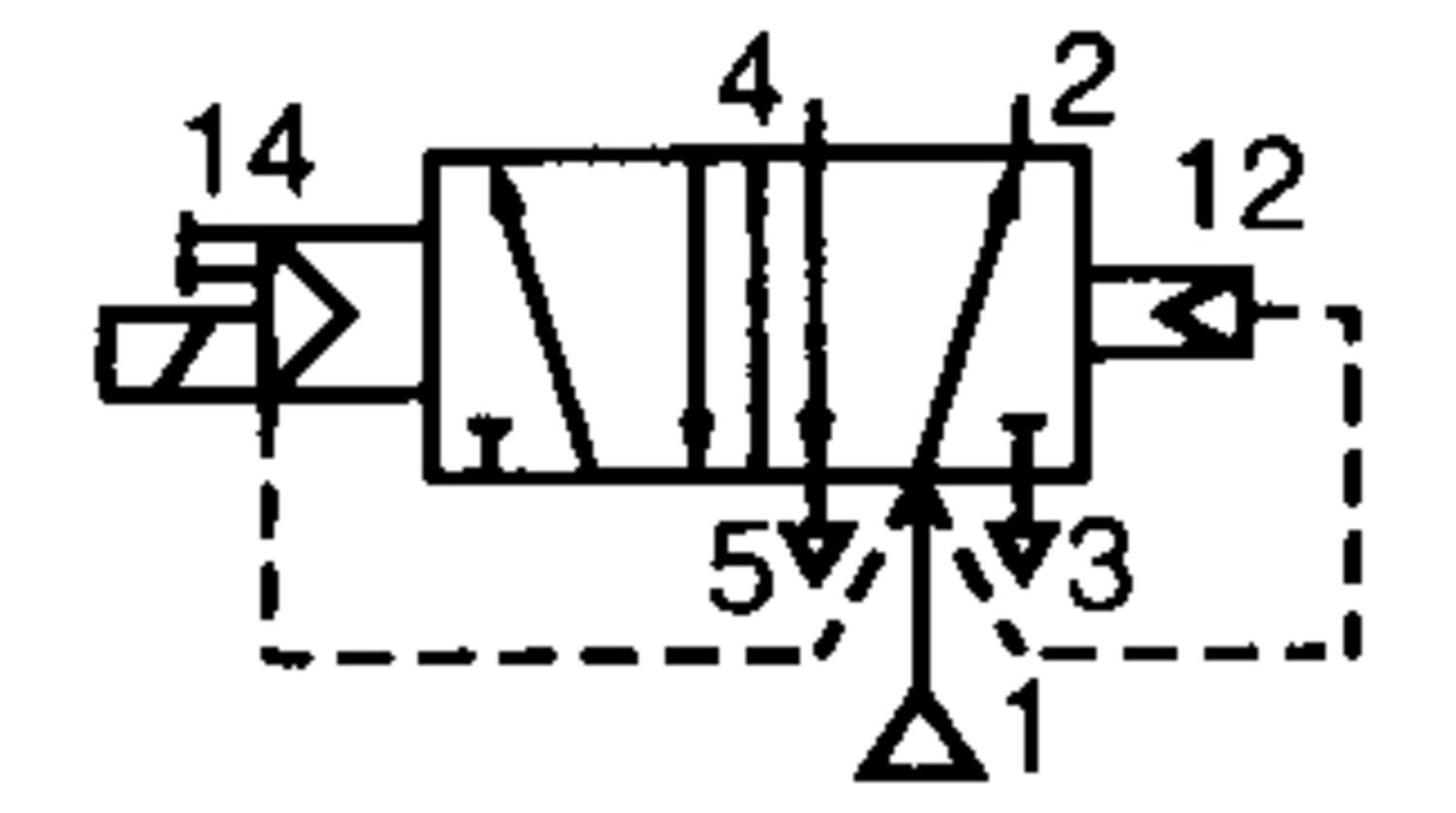 Function symbol 5/2 El-differential