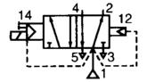 Function symbol 5/2 El-differential