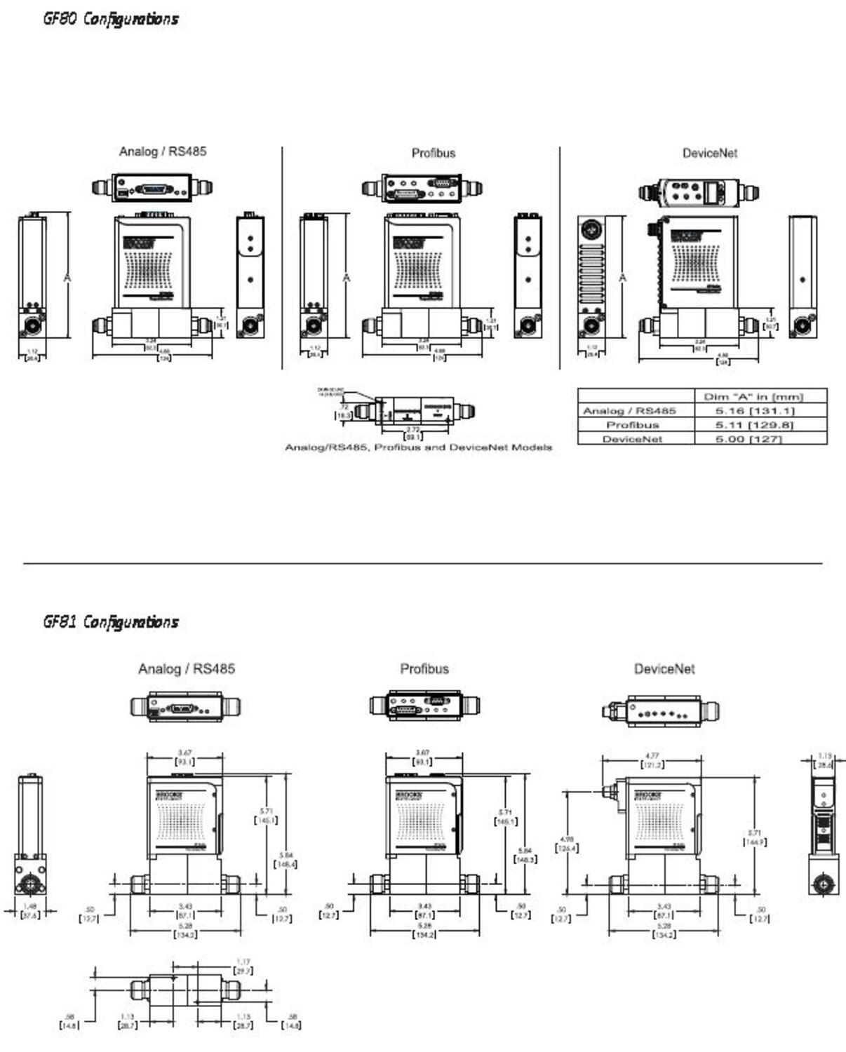 GF80 81 configuration.JPG