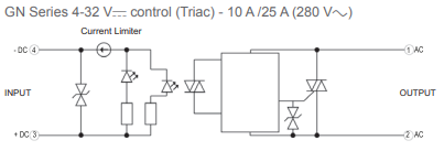 GN1025 DC control 280V Circuit Block.PNG