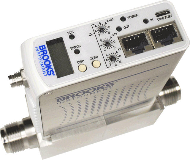 Hmotnostní prutokomery