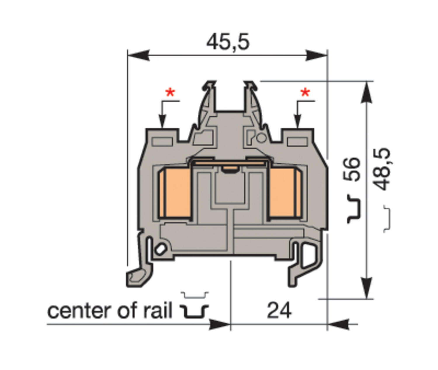 Illustration on ADO-ADO for standardblock, groundblock and DIN 3