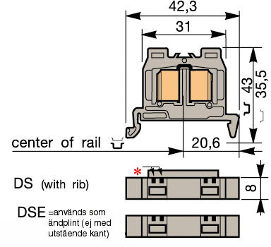 Illustration on Miniblock ADO-ADO