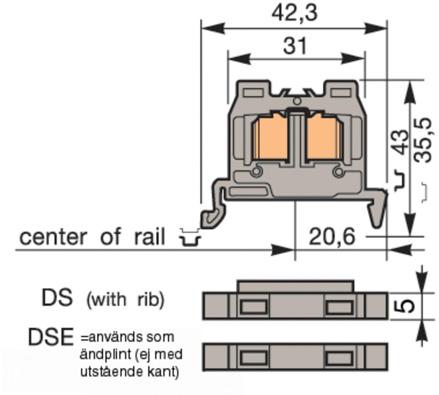 Illustration on Miniblock ADO-ADO