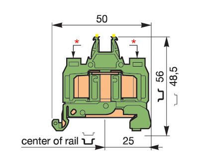 Illustration på ADO-ADO for standardblock, groundblock and DIN 3