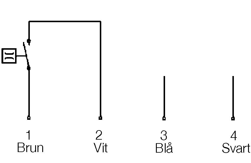 Inkoppling. Image 2.