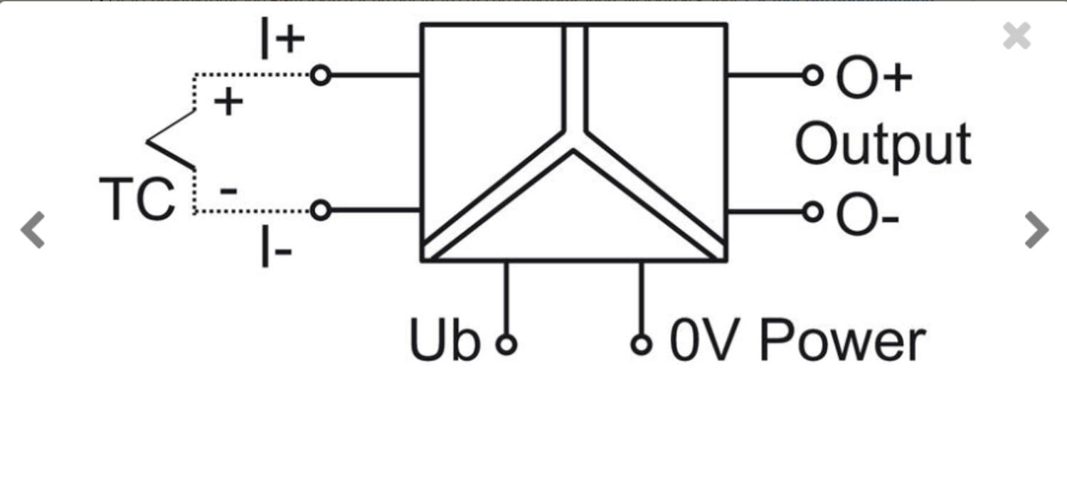INKOPPLING LCIS TEMP J-K.png