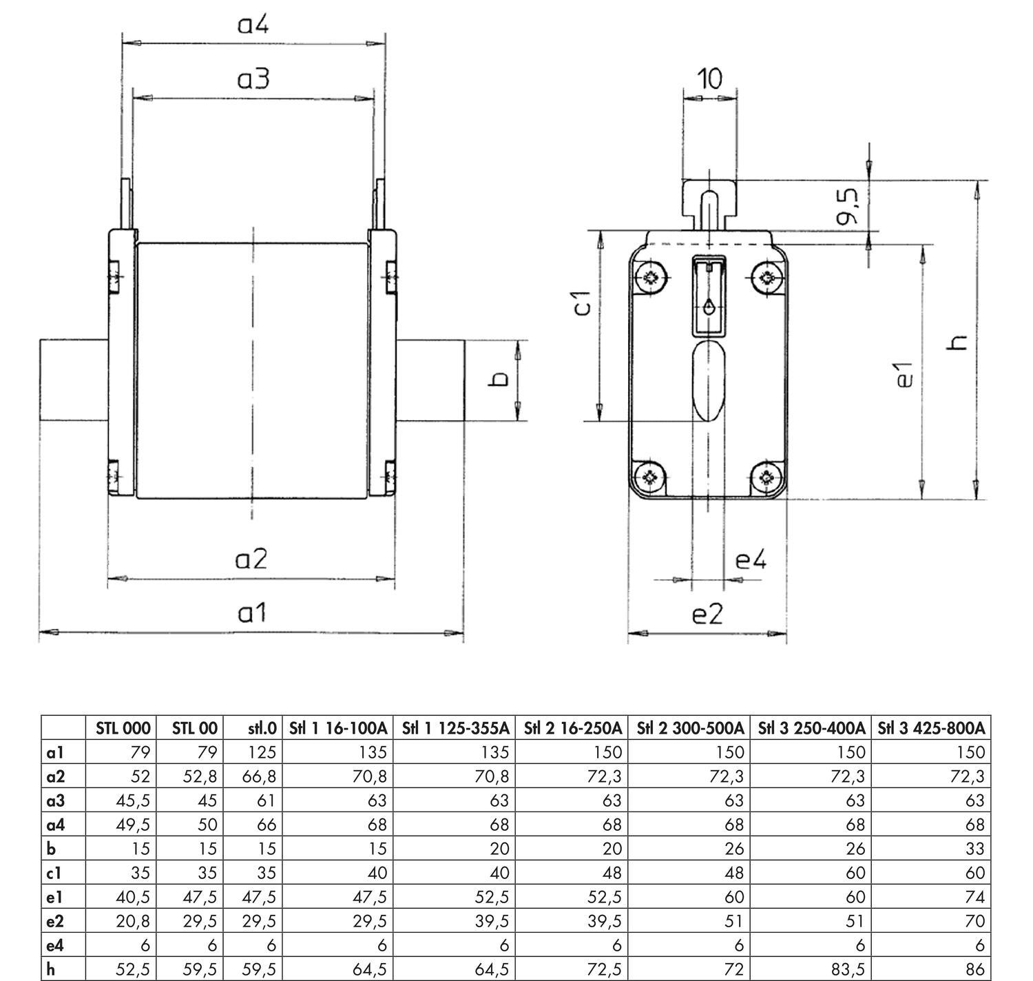 Knife fuses-dimension