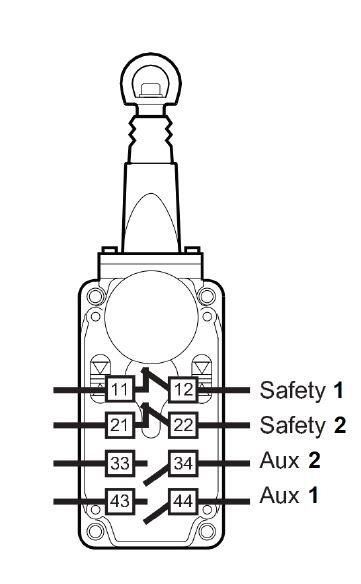 Kytkentä SL4-22.JPG