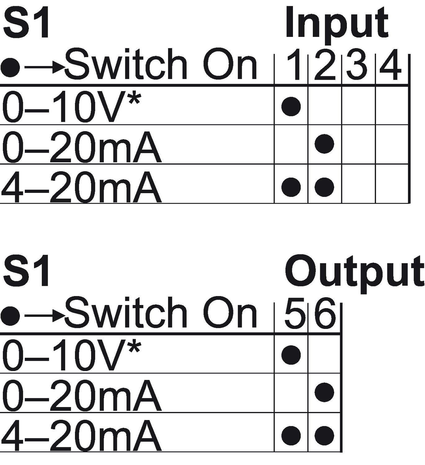 LCIS_750539_switch.eps