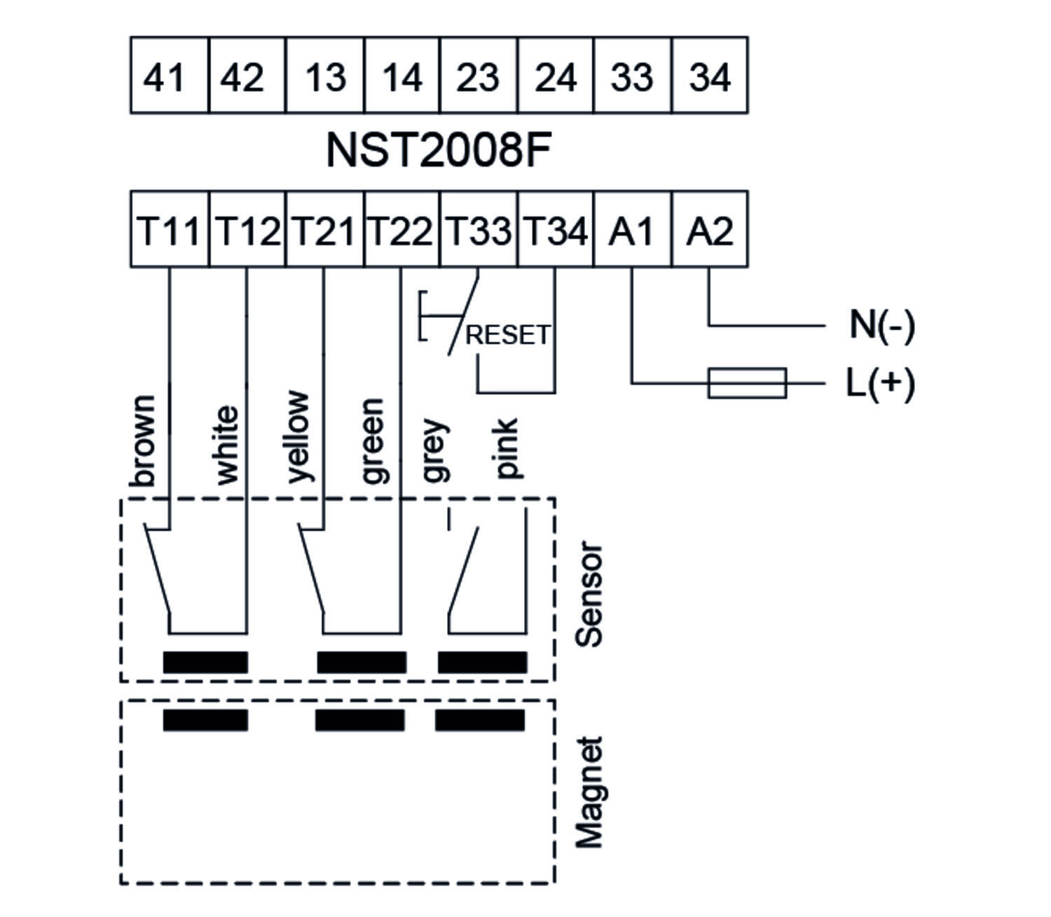 NST-2008 - Dvoukanálový vstup bezkontaktních spínacu