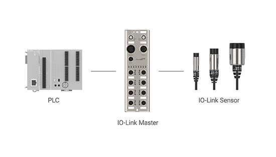 PRD IO-link connection.png