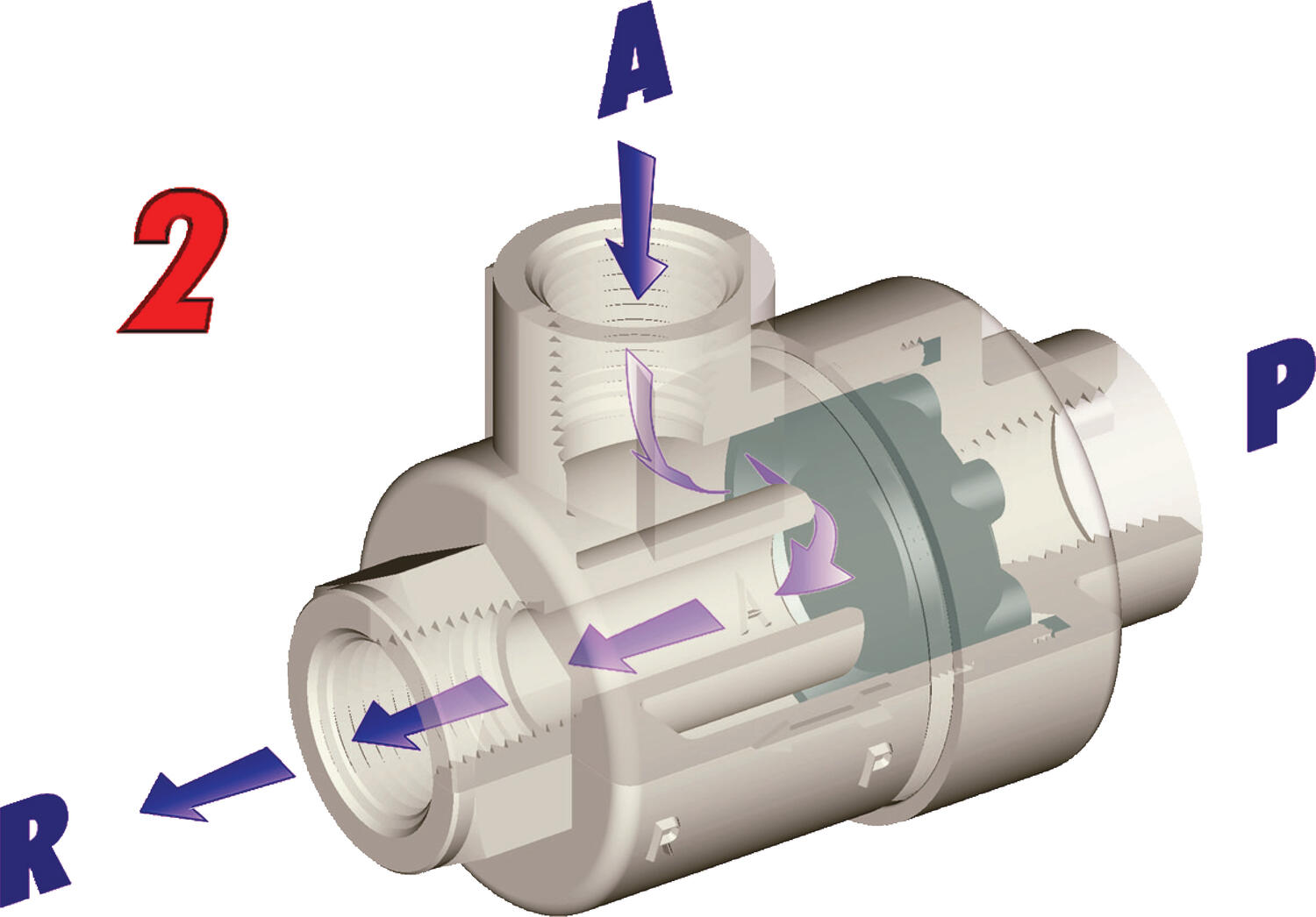 Quick-exhaust valve internal cylindrical tap